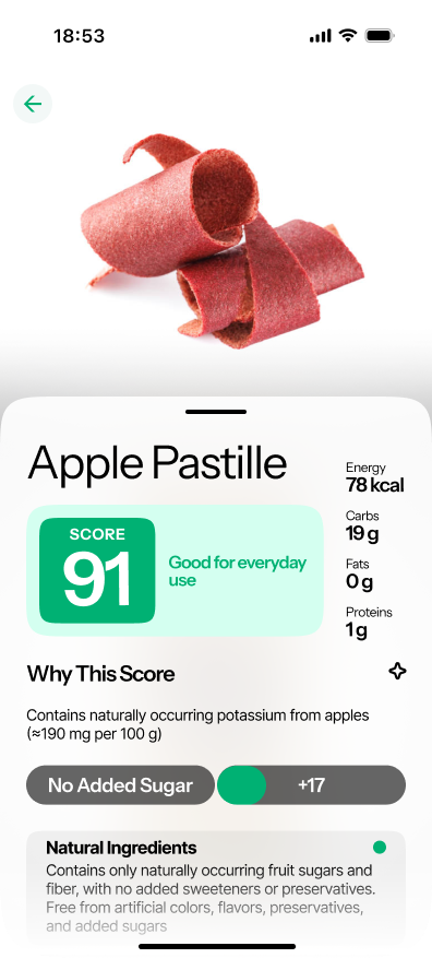 TRUEST score for Apple Pastille