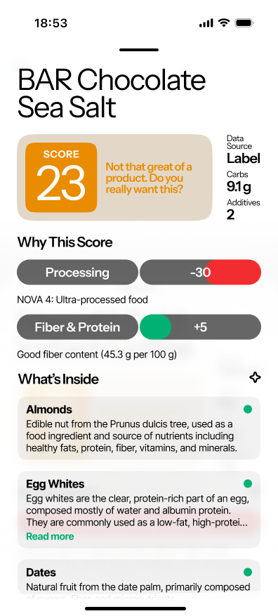 TRUEST score for BAR Chocolate Sea Salt